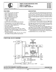 浏览型号IDT7204L35P的Datasheet PDF文件第1页