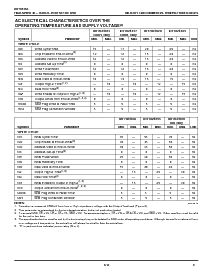 浏览型号IDT7024L35PFB的Datasheet PDF文件第9页