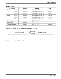 浏览型号CAT64LC10的Datasheet PDF文件第5页