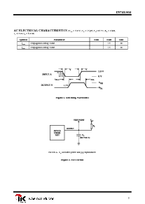 浏览型号IN74LS04D的Datasheet PDF文件第3页