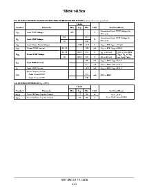 浏览型号SN74LS05N的Datasheet PDF文件第2页