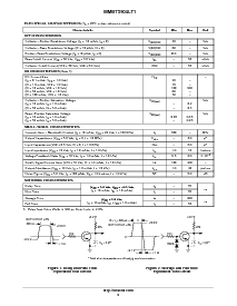 浏览型号MMBT3904LT1的Datasheet PDF文件第2页