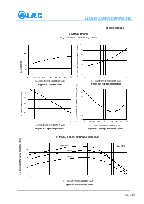 浏览型号MMBT3904LT1的Datasheet PDF文件第5页