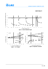 浏览型号MMBT3904LT1的Datasheet PDF文件第6页