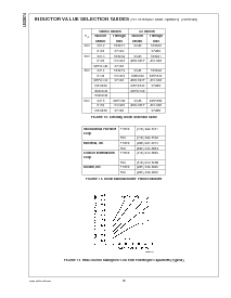 浏览型号LM2674M-12的Datasheet PDF文件第16页