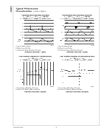浏览型号LM2674M-12的Datasheet PDF文件第8页