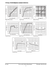 浏览型号SPX2954M3-5.0的Datasheet PDF文件第4页