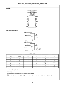 浏览型号CD74HCT74M96的Datasheet PDF文件第2页