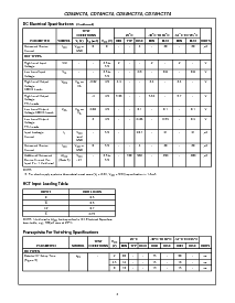 浏览型号CD74HCT74M96的Datasheet PDF文件第4页