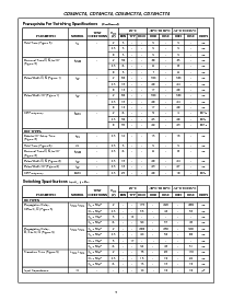 ͺ[name]Datasheet PDFļ5ҳ