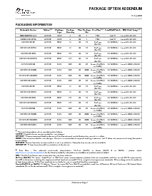 浏览型号CD74HC4514M96的Datasheet PDF文件第7页