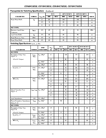 浏览型号CD74HC4024M96的Datasheet PDF文件第5页