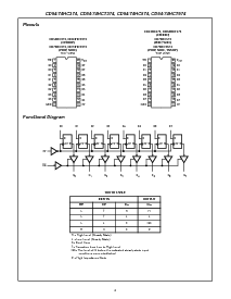 浏览型号CD74HCT374M96的Datasheet PDF文件第2页