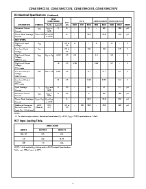浏览型号CD74HCT374M96的Datasheet PDF文件第4页