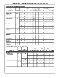 浏览型号CD74HCT374M96的Datasheet PDF文件第5页