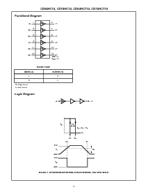 浏览型号CD74HC14M96的Datasheet PDF文件第2页