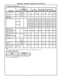 浏览型号CD74HC14M96的Datasheet PDF文件第4页