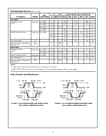 浏览型号CD74HC14M96的Datasheet PDF文件第5页