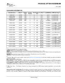浏览型号CD74HC14M96的Datasheet PDF文件第6页