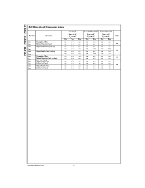 浏览型号74F244MSA的Datasheet PDF文件第4页