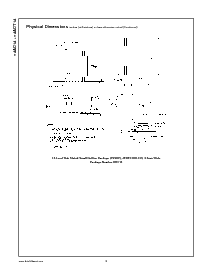 浏览型号74ACT14MTC的Datasheet PDF文件第8页