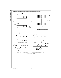 浏览型号74ACT574MTC的Datasheet PDF文件第8页