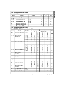 浏览型号MM74HC574MTC的Datasheet PDF文件第3页