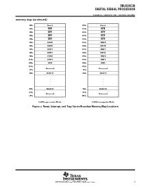 浏览型号5962-9052604MUA的Datasheet PDF文件第5页