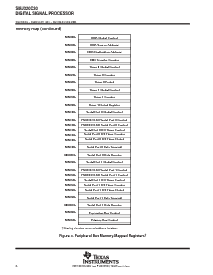 浏览型号5962-9052604MUA的Datasheet PDF文件第6页