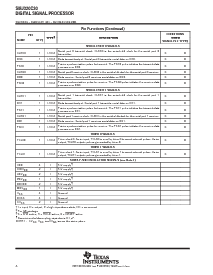 浏览型号5962-9052604MUA的Datasheet PDF文件第8页