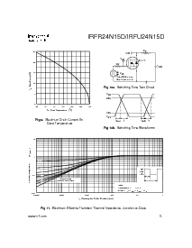 浏览型号IRFR24N15D的Datasheet PDF文件第5页