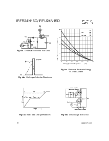 浏览型号IRFR24N15D的Datasheet PDF文件第6页