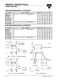浏览型号4N25GV的Datasheet PDF文件第5页