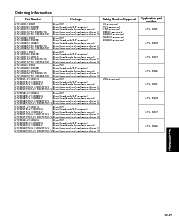 浏览型号4N28S的Datasheet PDF文件第2页