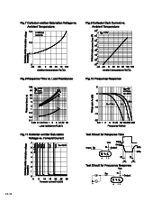 浏览型号4N28S的Datasheet PDF文件第5页