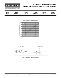 浏览型号4N25的Datasheet PDF文件第9页