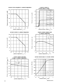 浏览型号4N32X2的Datasheet PDF文件第3页