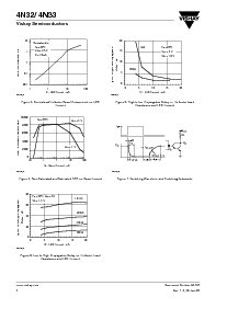 浏览型号4N32-X007的Datasheet PDF文件第4页