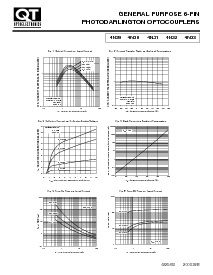 浏览型号4N30的Datasheet PDF文件第3页