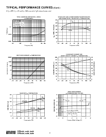 ����ͺ�[name]��Datasheet PDF�ļ���6ҳ
