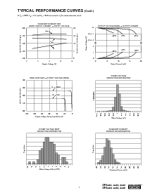 ����ͺ�[name]��Datasheet PDF�ļ���7ҳ