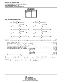 浏览型号SN74HC244NE4的Datasheet PDF文件第2页