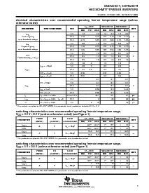 浏览型号SN74AHC14NSR的Datasheet PDF文件第3页