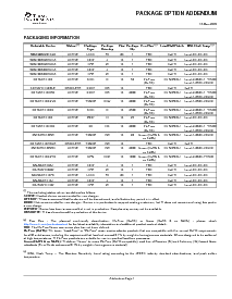 浏览型号SN74AHC14NSR的Datasheet PDF文件第6页