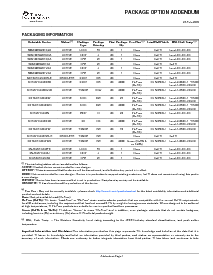浏览型号SN74AHC244NSR的Datasheet PDF文件第7页