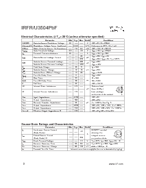 浏览型号IRFR3504PbF的Datasheet PDF文件第2页