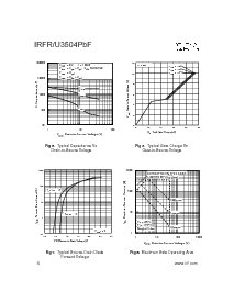 ͺ[name]Datasheet PDFļ4ҳ