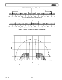 浏览型号AD6634PCB的Datasheet PDF文件第5页