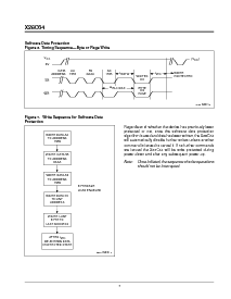 浏览型号X28C64PM-15的Datasheet PDF文件第7页