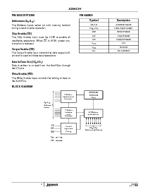 浏览型号X28HC64PM-90的Datasheet PDF文件第2页